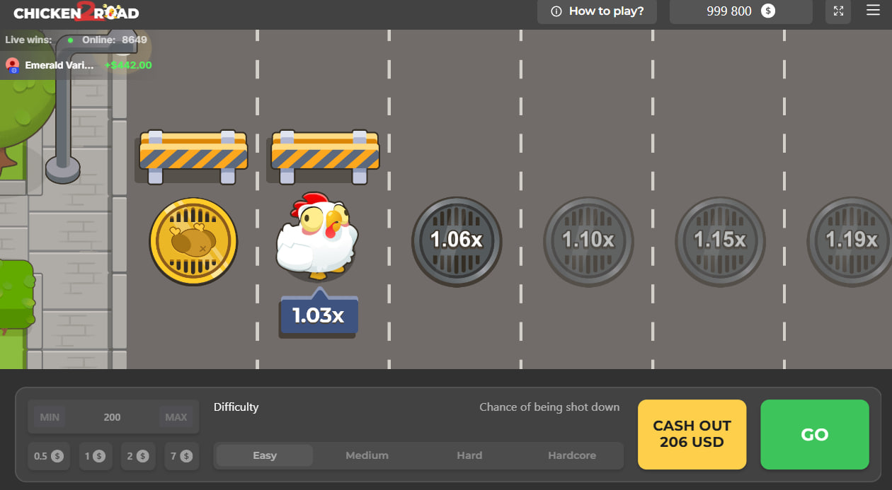 Indicatori chiave Chicken Road 2